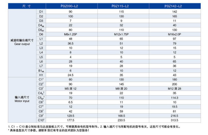 PBZ雙節(jié)2.png